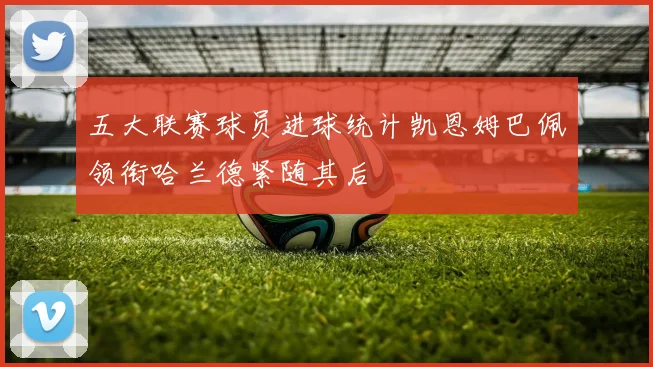 五大联赛球员进球统计凯恩姆巴佩领衔哈兰德紧随其后